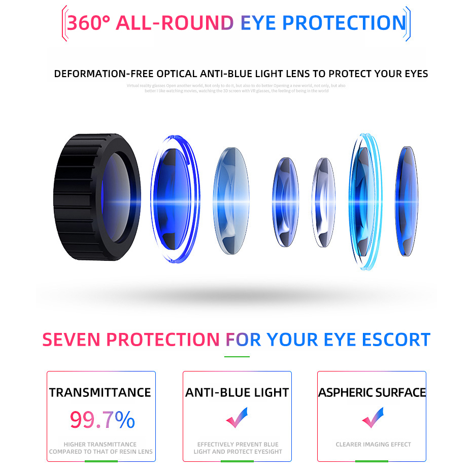 Virtual Reality Helmet VR Glas - Gaming Accessories Bundle incelemesi ve fiyatı