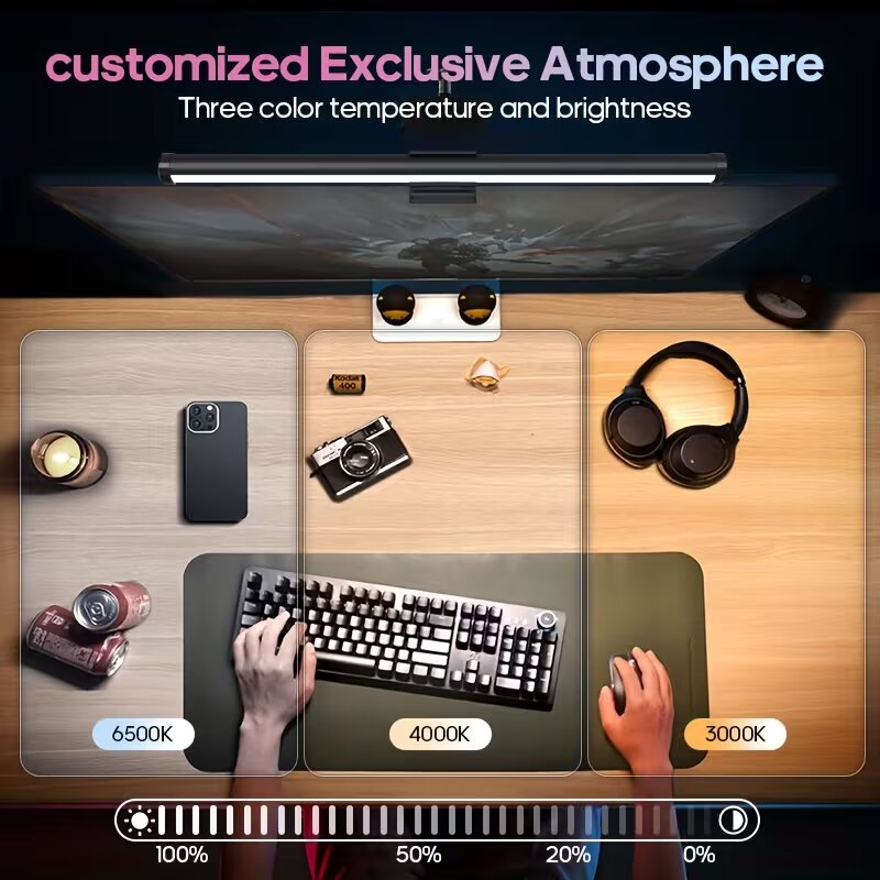 USB Powered Dimmable Monitor L - Monitor Light Bar incelemesi ve fiyatı