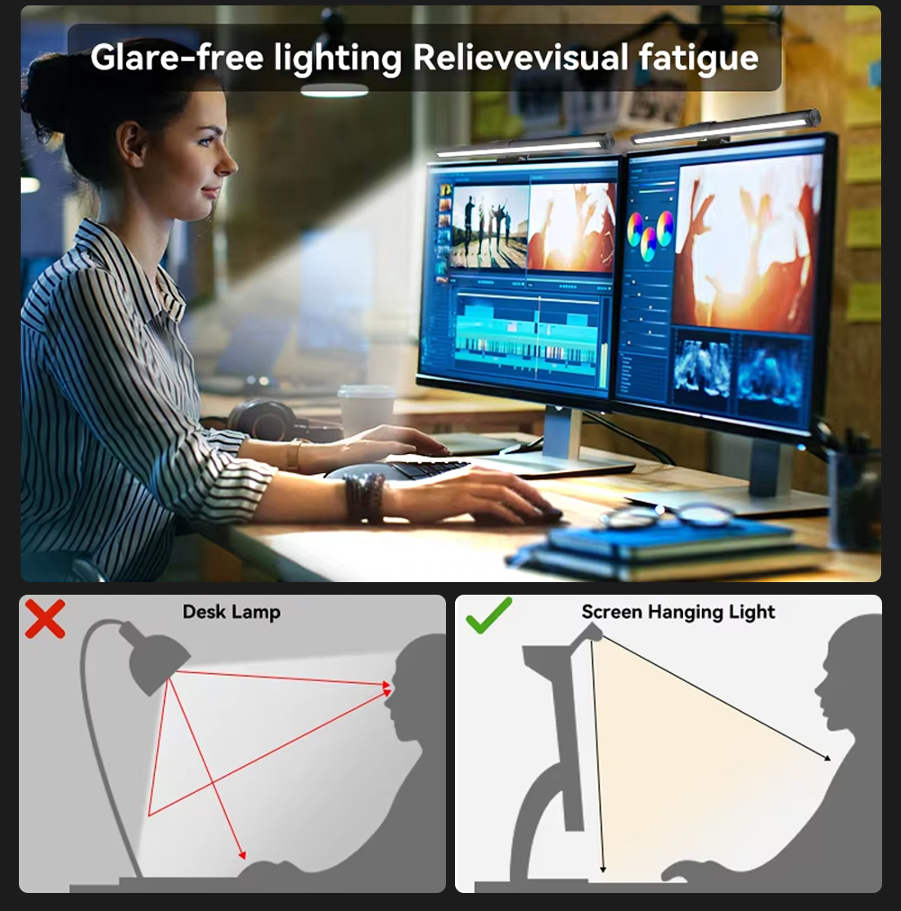 LED Computer PC Monitor Light  - Monitor Light Bar incelemesi ve fiyatı