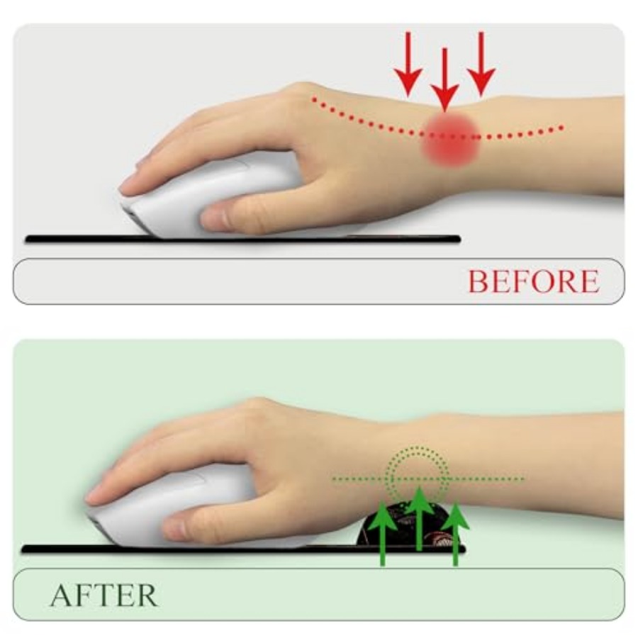 Mushroom Mouse Pad with Wrist  - Wrist Rest Ergonomic incelemesi ve fiyatı